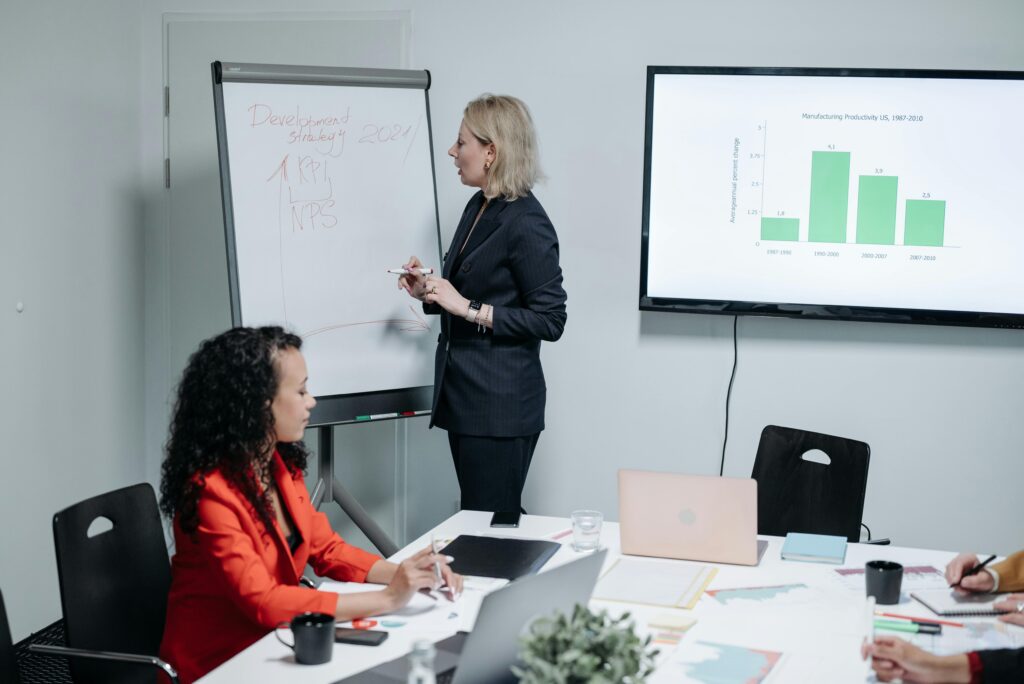 KPI — що це таке простими словами