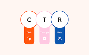Що таке CTR — як рахувати, формула, приклади та навіщо це знати
